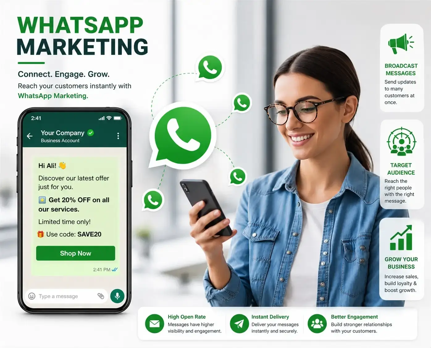 WhatsApp Business Marketing In Pakistan